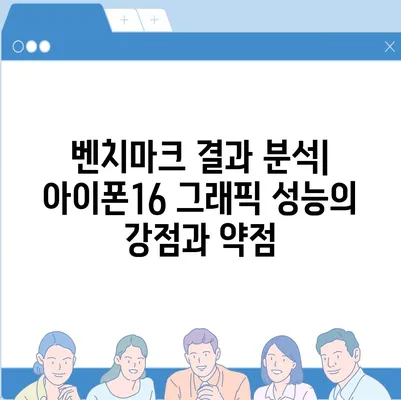 온칩 그래픽 성능을 보여주는 아이폰16 벤치마크