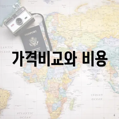 가격비교와 비용