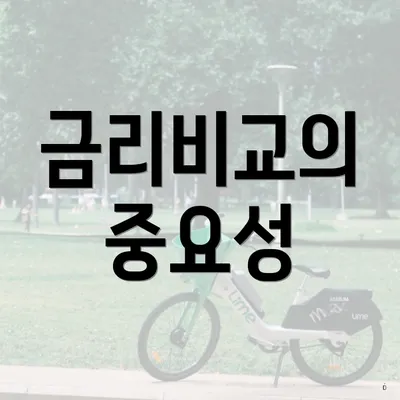금리비교의 중요성