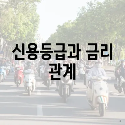 신용등급과 금리 관계