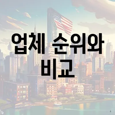 업체 순위와 비교