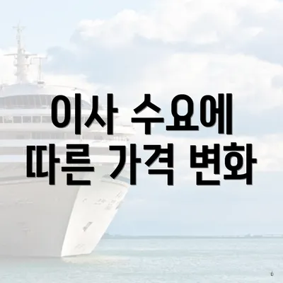 이사 수요에 따른 가격 변화