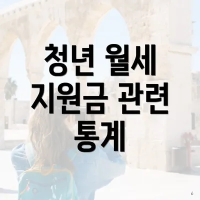 청년 월세 지원금 관련 통계