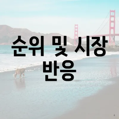 순위 및 시장 반응