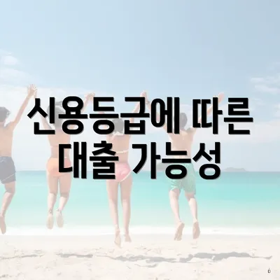 신용등급에 따른 대출 가능성