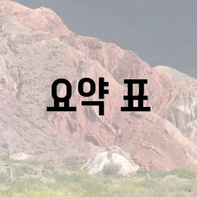 요약 표