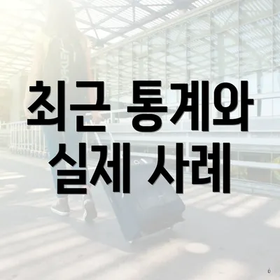 최근 통계와 실제 사례