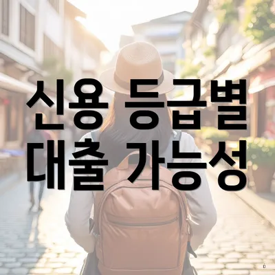 신용 등급별 대출 가능성