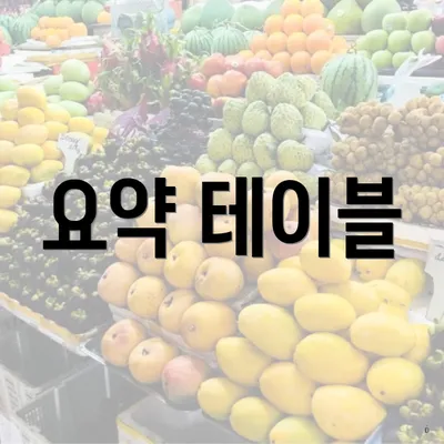 요약 테이블