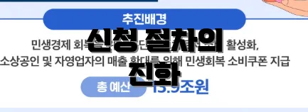 신청 절차의 진화