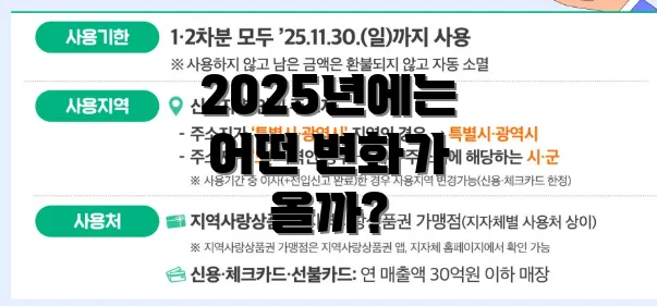 2025년에는 어떤 변화가 올까?