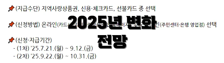 2025년 변화 전망