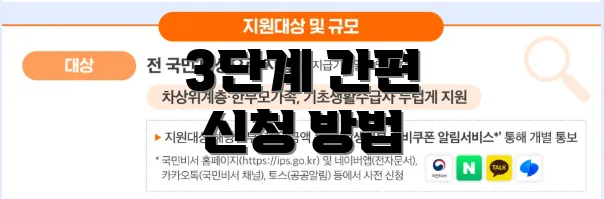3단계 간편 신청 방법