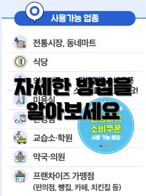 자세한 방법을 알아보세요