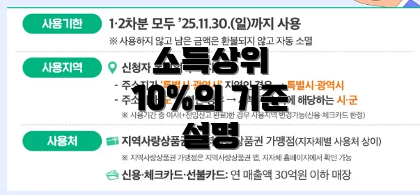 소득상위 10%의 기준 설명