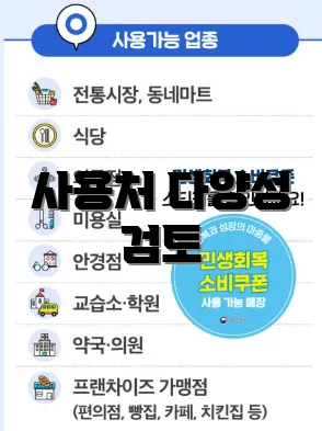 사용처 다양성 검토