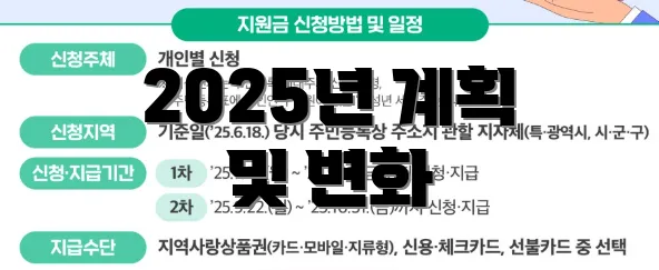 2025년 계획 및 변화