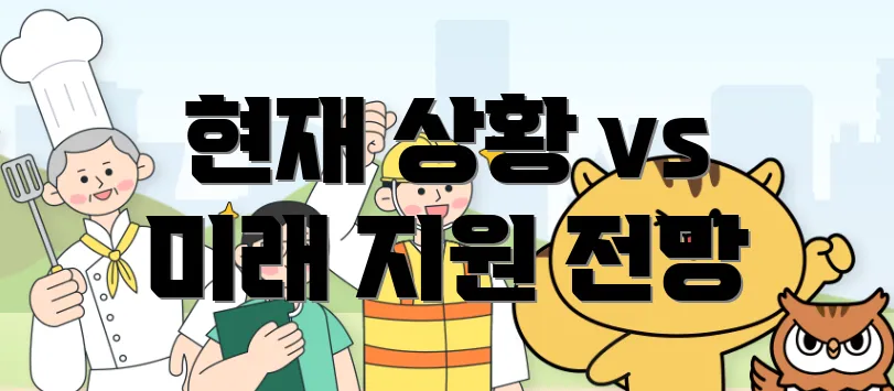 현재 상황 vs 미래 지원 전망