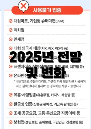2025년 전망 및 변화
