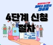 4단계 신청 절차