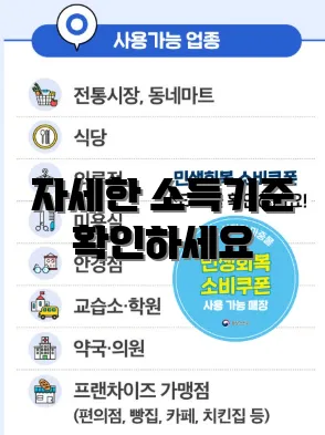 자세한 소득기준 확인하세요
