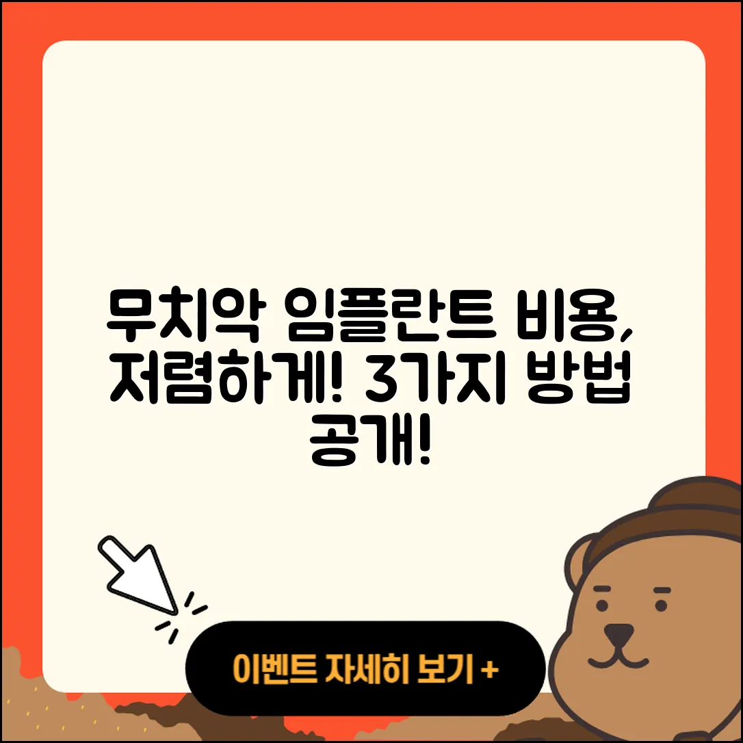 무치악 임플란트 비용, 3가지 방법으로 저렴하게!
